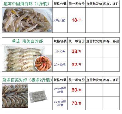 冷冻粗加工水产品-冻品批发 单冻南美白对虾 鲜活速冻对虾 多规格特价 全网最低-.